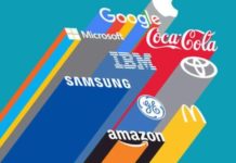 Beneficios de la marca registrada