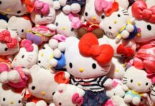 Indecopi multa con S/185 mil a empresa peruana por importar y vender productos de Hello Kitty